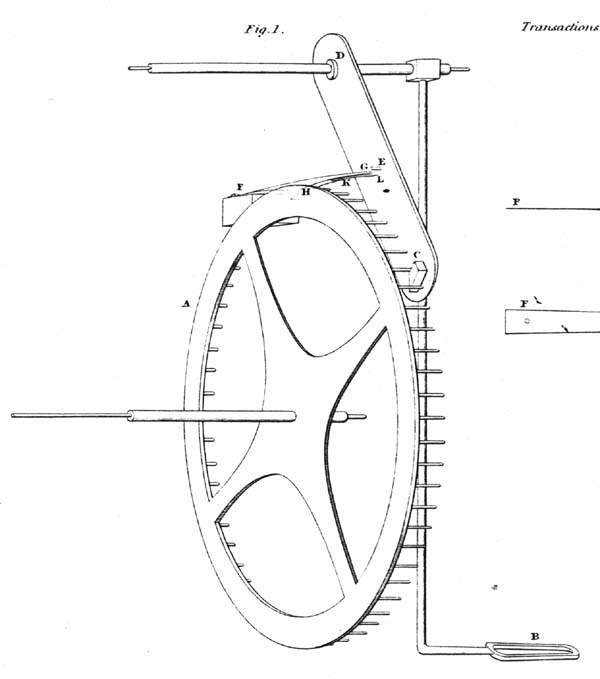 airy 1826 plate 2 fig 1