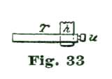 Fig. 33