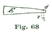 Fig. 68