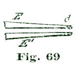 Fig. 69