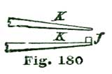 Fig. 180